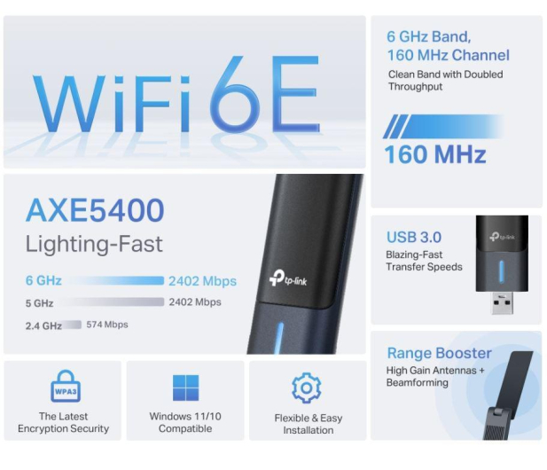 TP-Link Archer TXE70UH (5400Mb/s a/b/g/n/ac/ax) - 1263882 - zdjęcie 4